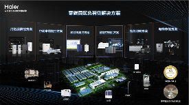 行业首个暖通智控白皮书正式发布!海尔智慧楼宇缘何斩获暖通智控国创品牌第一? 行业首个暖通智控白皮书正式发布!海尔智慧楼宇缘何斩获暖通智控国创品牌第一?