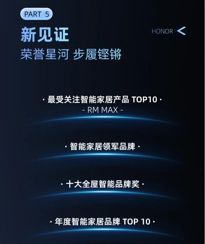 BroadLink2025年度回顾