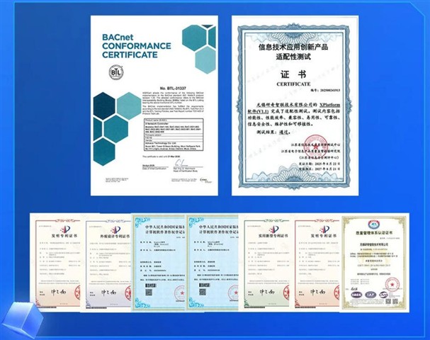 研奇智联2025年度热搜盘点:空间智能体领航者的非凡足迹 研奇智联2025年度热搜盘点:空间智能体领航者的非凡足迹