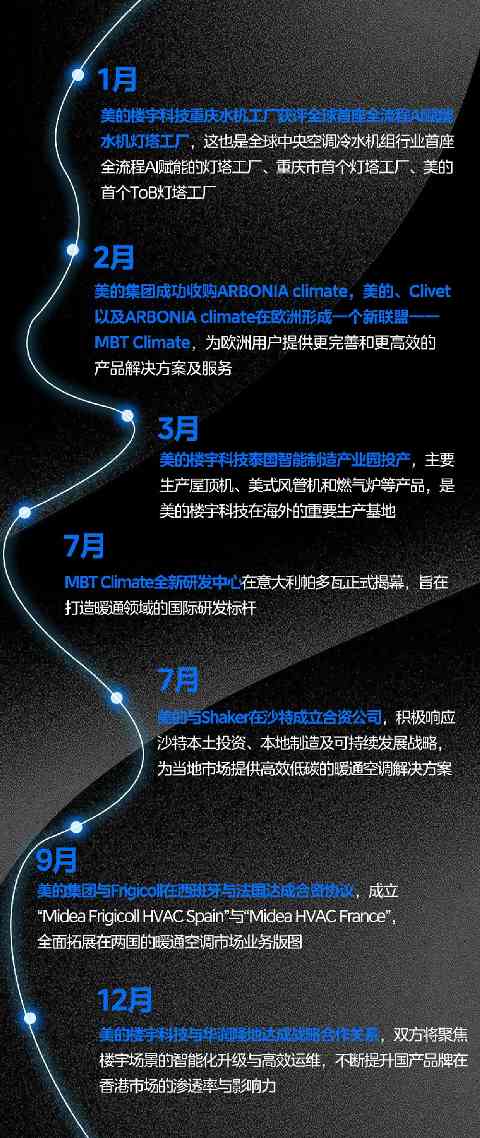 以科技在场，应时代之变｜美的楼宇科技2025年度回顾