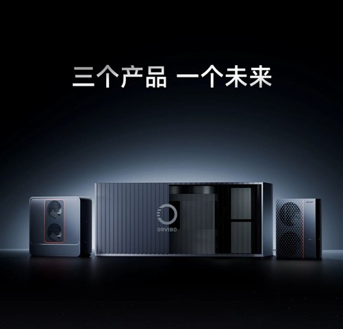 一图看懂丨欧瑞博2025战略新品发布会