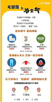 QQ截图20201231131623